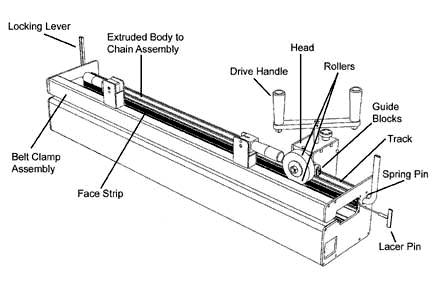 Roller Lacer Diagram